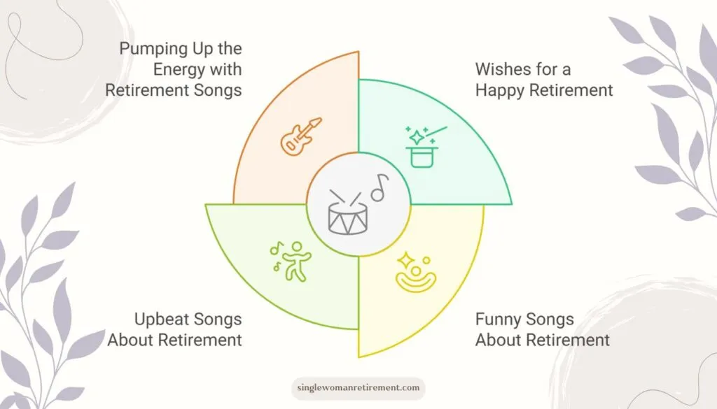 Types of Retirement Songs